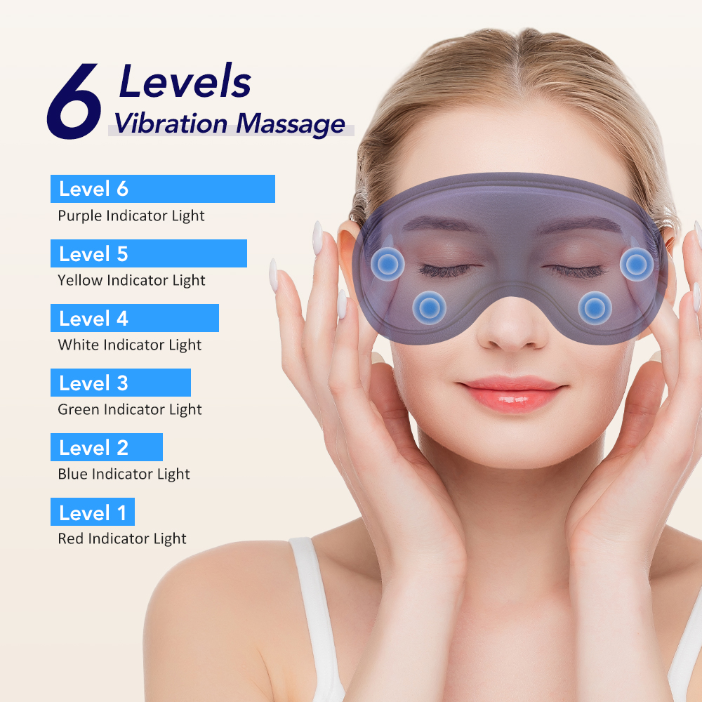 Sıcak Kompres Göz Maskesi 6 Ti - Eye Mask Heated incelemesi ve fiyatı